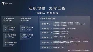 长安深蓝S7正式上市，外观霸气，你值得拥有！