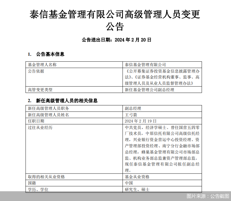 王弓箭新任泰信基金副总经理