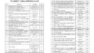 河南财政金融学院“5G+智慧教育”应用试点项目被评为全国典型项目