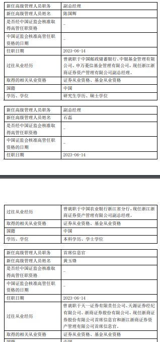 浙商资管任命2位副总经理 黄玉锋为首席信息官