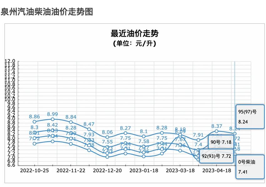 探险者2023款搭载真皮多功能方向盘，豪华气息浓厚，表现讨喜