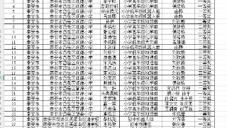 岱岳学子在2024年度全国“小小科学家”中小学科学教育体验活动中喜获佳绩！