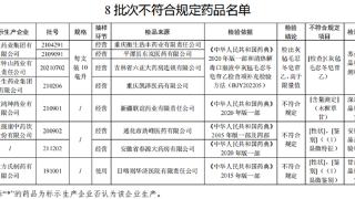 国家药监局公布8批次不合规药品 涉3家企业生产的清热解毒口服液等