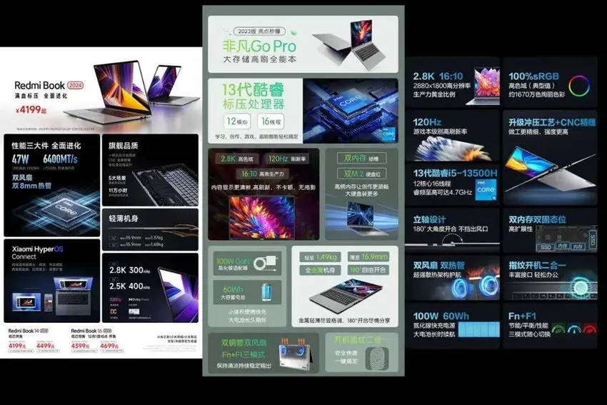 RedmiBook 14遇到机械革命无界14 Pro 都是13代标压i5 狭路相逢勇者胜！