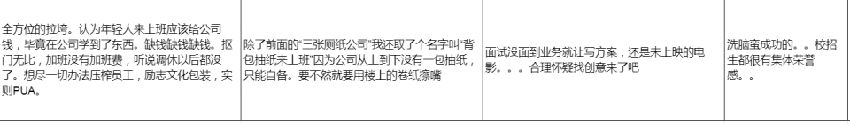 影视圈大地震！一张表扯掉头部公司遮羞布