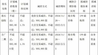 光格科技2股东拟减持 2023上市募8.8亿中信证券保荐