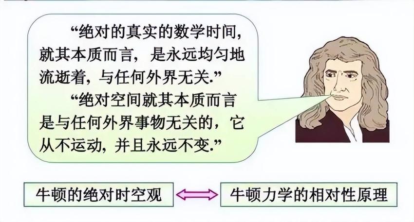 可能你并不知道，看似一动不动的你，其实在光速穿越时空！