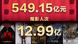 新华社权威快报丨2023年我国电影总票房为549.15亿元