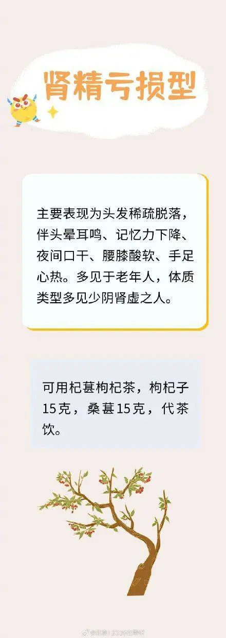 “头顶大事”防脱发，中医六法用起来~