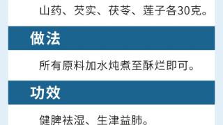 温燥当令时节 6款健脾养肺食疗方请收下