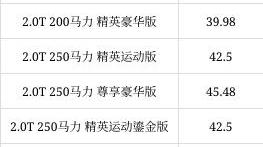 新款捷豹XFL上市 售价39.98万起，内饰简直堪比豪车