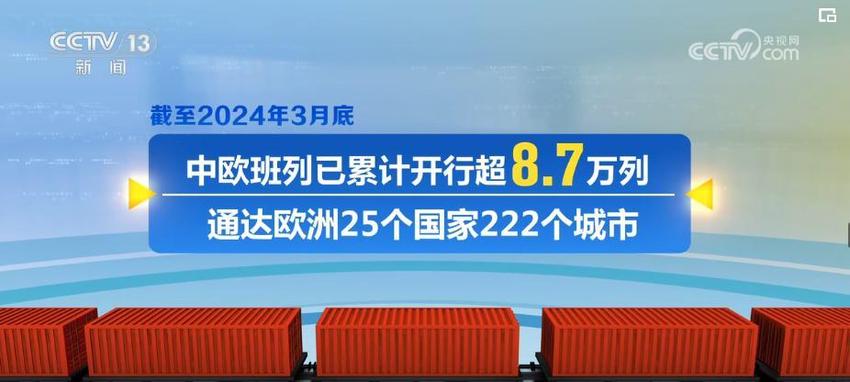 工程建设加速、外贸增长强劲……各行业锐意进取助推中国经济航船行稳致远