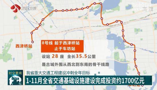 江苏省重大交通工程建设冲刺全年目标 1-11月全省交通基础设施建设完成投资约1700亿元