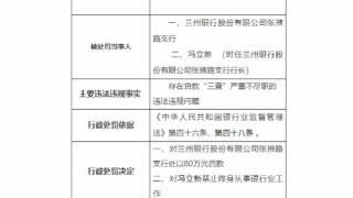 兰州银行张掖路支行被罚80万元 贷款\\\