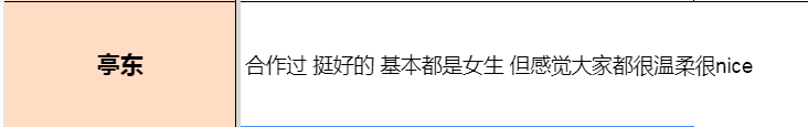 影视圈大地震！一张表扯掉头部公司遮羞布