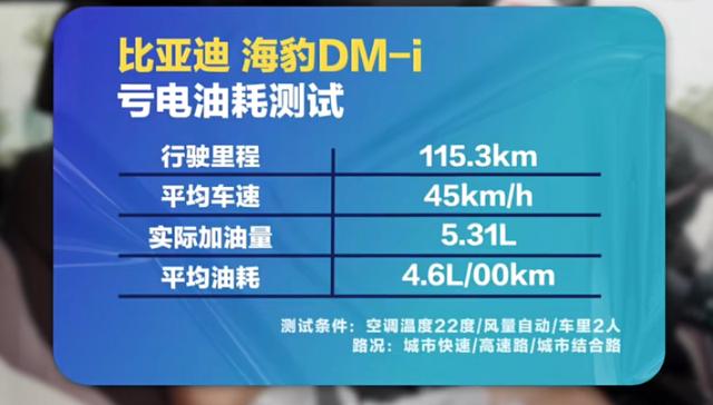 海豹DM-i：这才是新一代主流中型车该有的样子