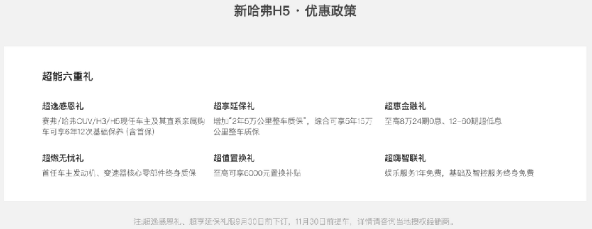 新哈弗h5的产品力非常全面