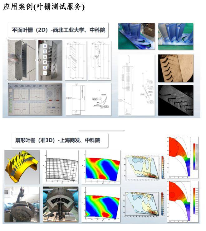 岳阳航风科技有限责任公司