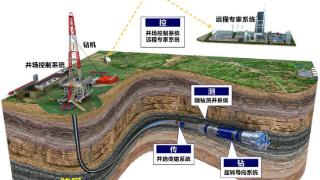 我国深层油气高效低成本钻探，有新突破