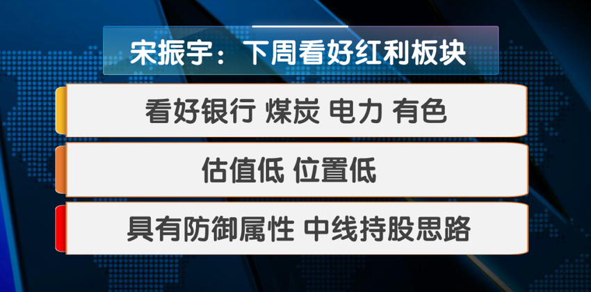 下周赚钱 锁定哪些投资方向？（附股票池）