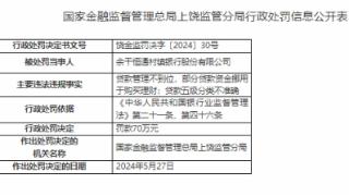 因贷款五级分类不准确等，余干恒通村镇银行被罚70万元