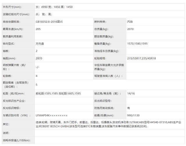 新款丰田亚洲龙要来了，双擎版价格将大幅降低！