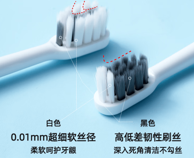 【实验室数据综合测评】热门十大电动牙刷测评！