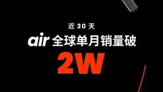 VR降温AR热涨 XREAL Air全球销量破20W台