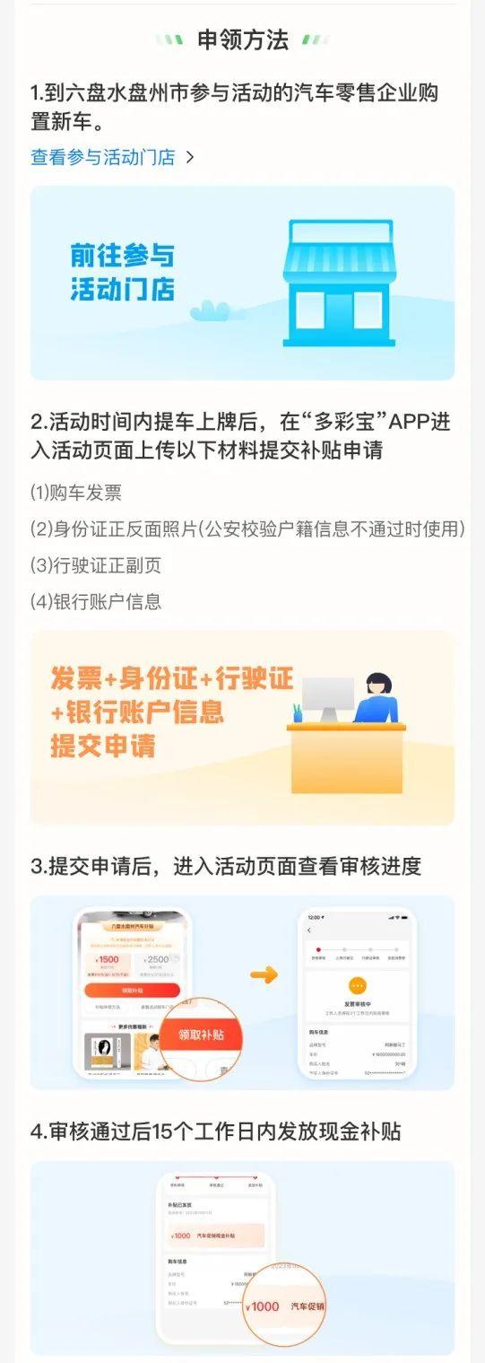 最高补贴2500元！2024盘州汽车以旧换新暨促消费活动今日正式启动