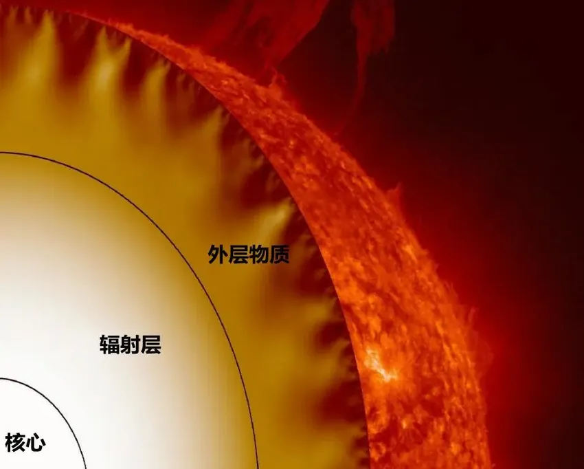 1.8亿光年外出现“二维化”的超新星，科学家一头雾水