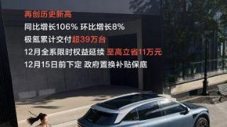 连续三月创新高！极氪11月交付27,011台，实现同环比双增