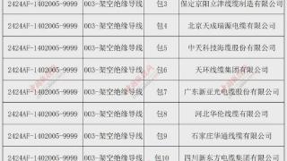 【中标榜单】国网黑龙江电力发布2024年配网物资采购中标公告