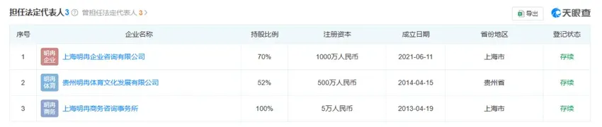 奥运冠军邹市明创业7年卖掉所有房产，和妻子分房睡三年，冉莹颖深夜直播哭泣