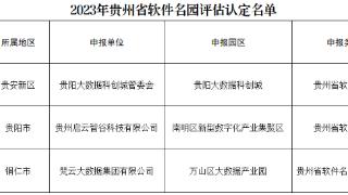 2023年贵州省软件名园名单公示 3家园区入选
