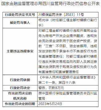 都江堰村镇银行涉多项严重违规，被处罚450万元