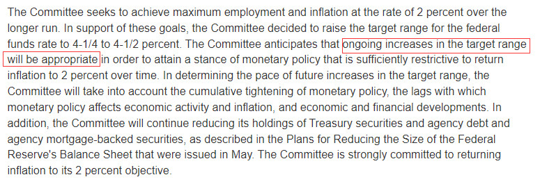 美联储决议前瞻指南：今晚的货币政策声明会有哪些变化？