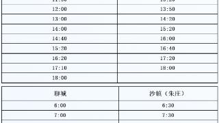 3月2日起，聊城2条公交线路运行时间调整