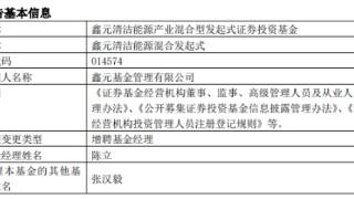 鑫元清洁能源混合发起式增聘陈立