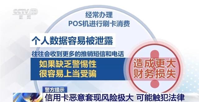 重庆警方破获信用卡恶意套现60亿元信用卡套现属违法行为