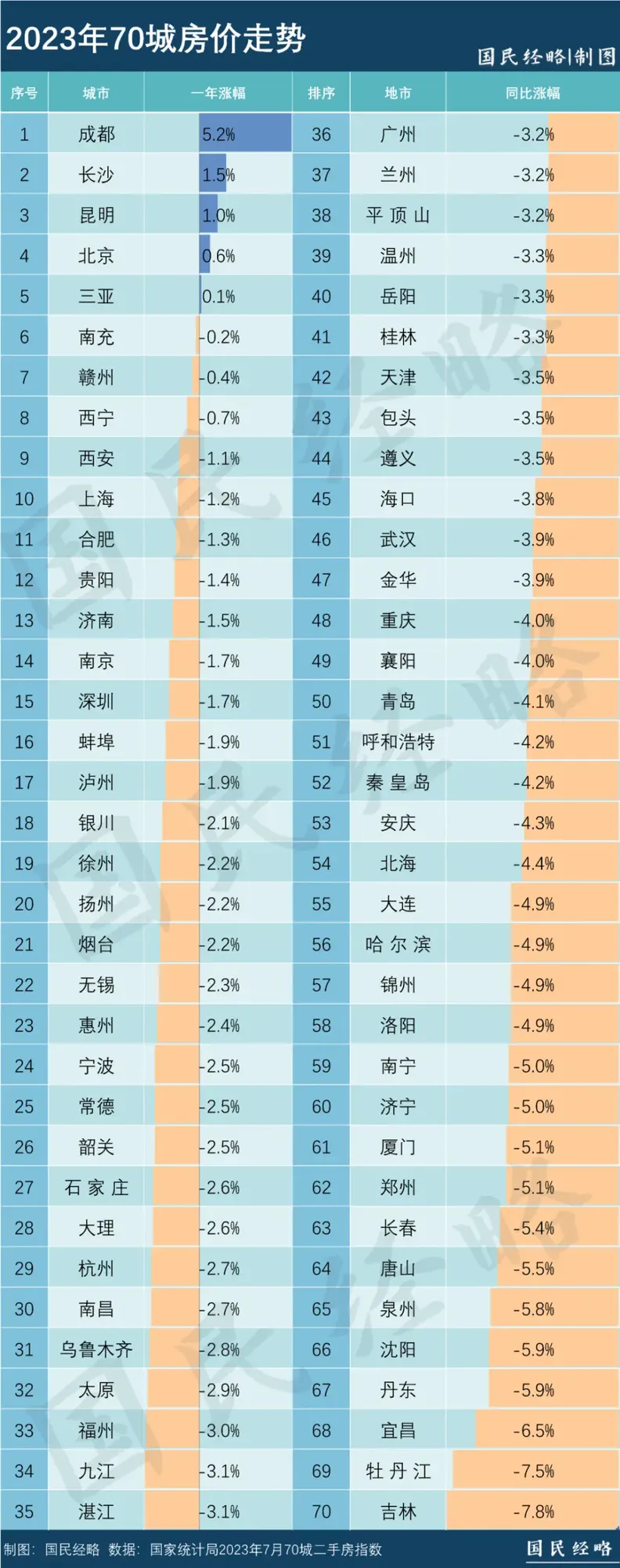 取消限购！这些特大城市打响第一枪，影响有多大？