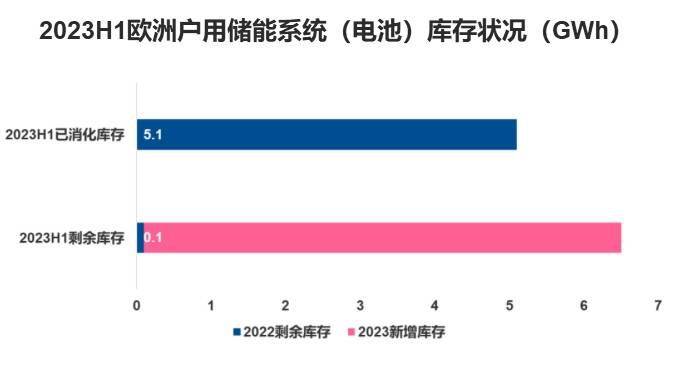 户储降温，躺赚的时代一去不复返｜焦点分析