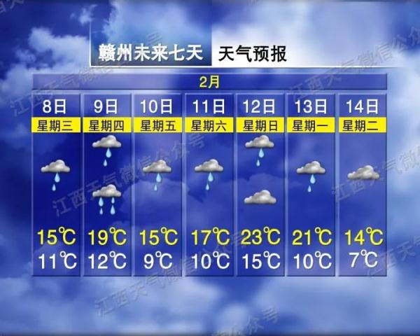 江西今晚有一次较明显降水过程降温、大风天气过程