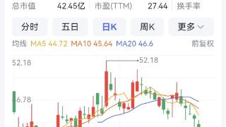 渝股半年报丨溯联股份净利增长23% 拟2.8亿江苏建厂