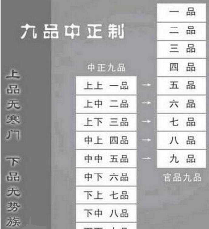 司马懿夺权时，为什么没人反对？