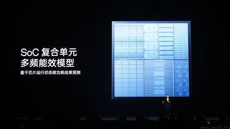 性能、影像与AI，Find X7系列背后还有这些秘密