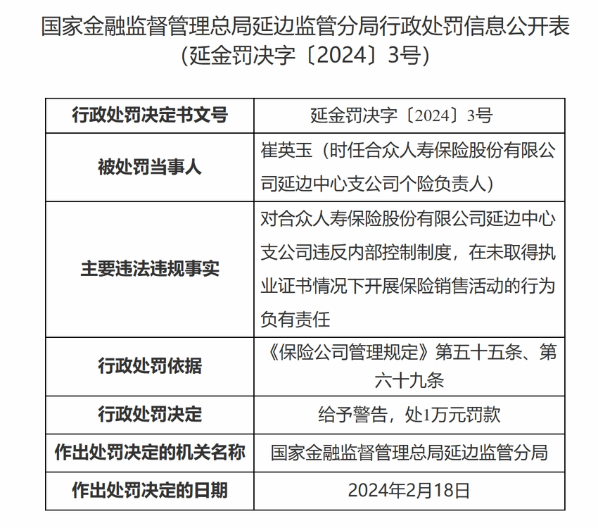 因违反内部控制制度等，合众人寿延边中心及崔英玉均被处罚