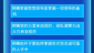 学习卡丨习近平：加强军魂教育，把兵之初、飞之初搞扎实