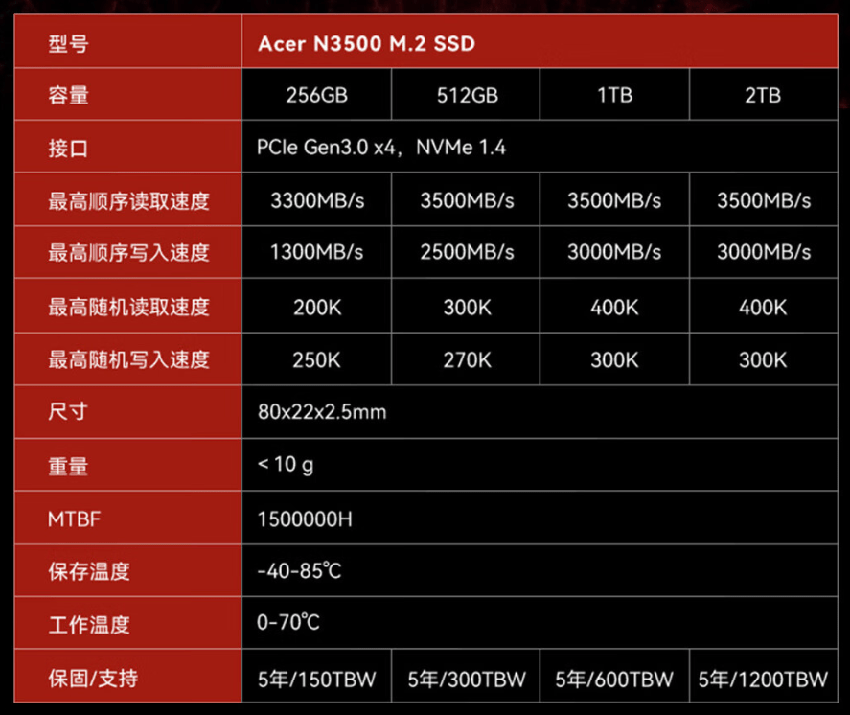 宏碁 N3500 系列 PCIe 3.0 固态硬盘今晚开售