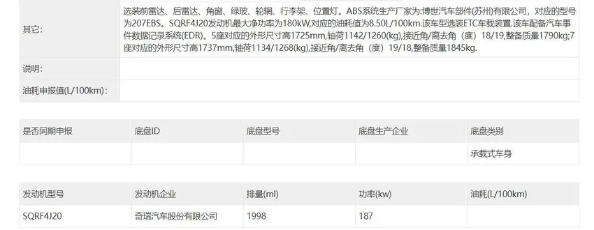 奇瑞5款新车将至，改得不赖藏新技术！若定价合理将大卖？