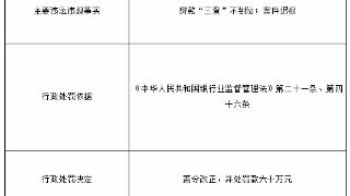 大连农商银行1日收2罚单 贷款三查不到位案件迟报等